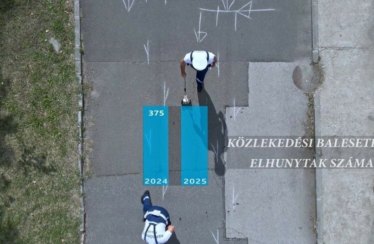 img_Pozitiv_tendencia_az_utakon-2